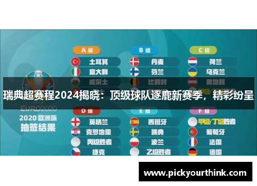 瑞典超赛程2024揭晓：顶级球队逐鹿新赛季，精彩纷呈