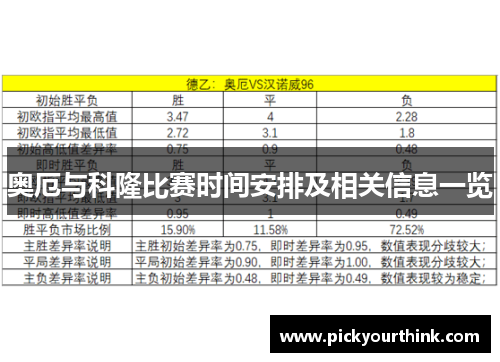 奥厄与科隆比赛时间安排及相关信息一览