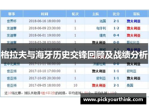 格拉夫与海牙历史交锋回顾及战绩分析